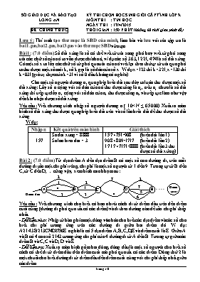 Đề thi chọn học sinh giỏi cấp tỉnh môn Tin họ