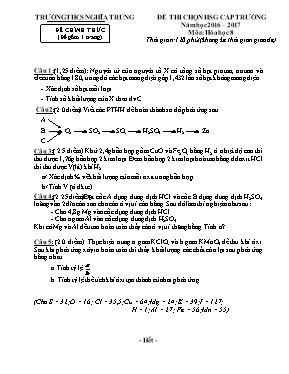 Đề thi chọn học sinh giỏi cấp trường môn Hóa 