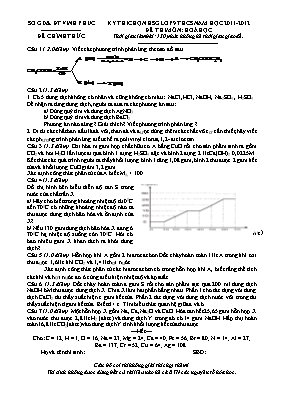 Đề thi chọn học sinh giỏi môn Hóa học Lớp 9 - Năm học 2011-2012 - Sở GD & ĐT Vĩnh Phúc (Có đáp án)