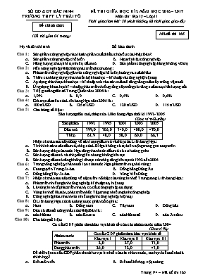 Đề thi giữa học kỳ II môn Địa lý Lớp 11 - Mã 