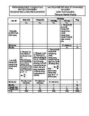 Đề thi học kỳ I môn Vật lý Lớp 6 - Năm học 2016-2017 - Trường THCS Nguyễn Công Trứ (Có đáp án)