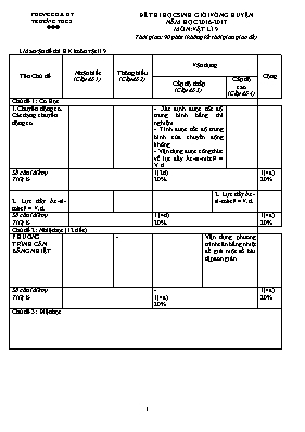 Đề thi học sinh giỏi vòng huyện môn Vật lý Lớ