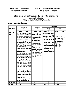 Đề thi khảo sát chất lượng giữa học kỳ II môn Vật lý Lớp 9 - Năm học 2016-2017 - Trường THCS Biên Giới (Có đáp án)
