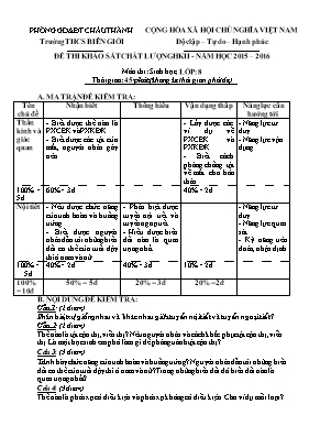 Đề thi khảo sát chất lượng học kỳ II môn Sinh