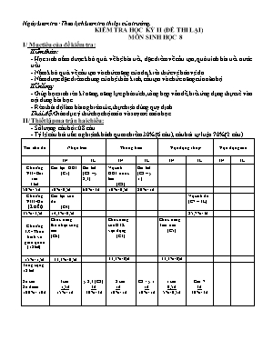 Đề thi lại học kỳ II môn Sinh học Lớp 8