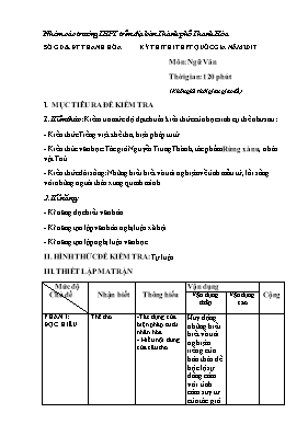 Đề thi THPT Quốc gia môn Ngữ văn năm 2017 - S