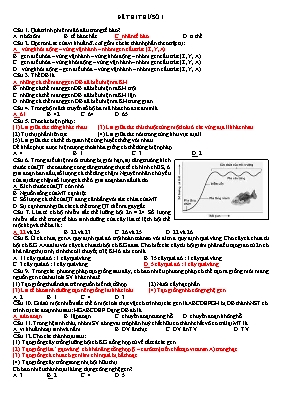 Đề thi thử Đại học số 1 môn Sinh học