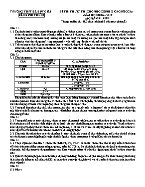 Đề thi thử kì thi chọn học sinh giỏi quốc gia môn Sinh học Lớp 12 - Năm học 2016-2017 - Trường THPT Hà Huy Giáp