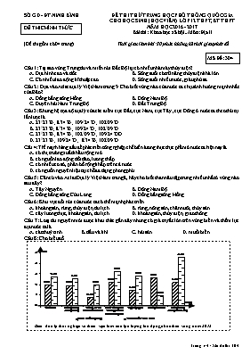 Đề thi thử THPT Quốc gia cho học sinh (học vi