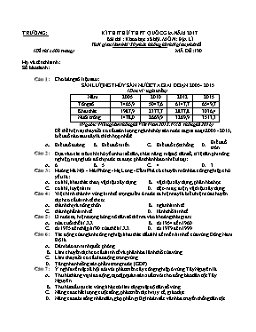 Đề thi thử THPT Quốc gia môn Địa lý năm 2017 
