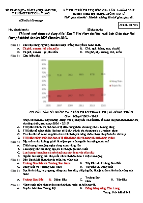 Đề thi thử Trung học phổ thông Quốc gia lần 1