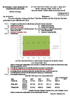 Đề thi thử Trung học phổ thông Quốc gia lần 1