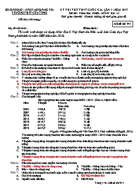 Đề thi thử Trung học phổ thông Quốc gia lần 1