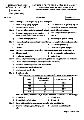 Đề thi thử Trung học phổ thông Quốc gia môn Đ