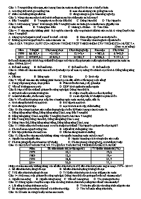 Đề thi thử Trung học phổ thông Quốc gia môn Đ