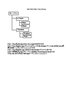 Đề thi thực hành môn Tin học 6