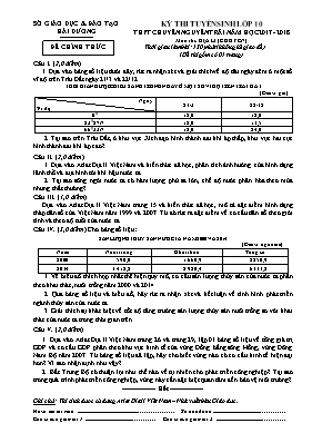 Đề thi tuyển sinh Lớp 10 THPT chuyên Nguyễn Trãi môn Địa lý - Năm học 2017-2018 - Sở GD & ĐT Hải Dương (Có đáp án)