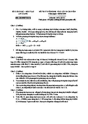 Đề thi tuyển sinh vào Lớp 10 THPT chuyên môn 