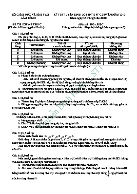 Đề thi tuyển sinh vào Lớp 10 THPT chuyên môn 
