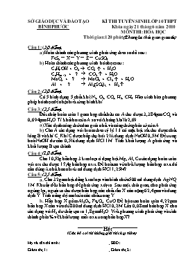 Đề thi tuyển sinh vào Lớp 10 THPT môn Hóa học