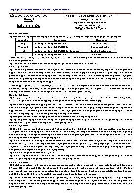 Đề thi tuyển sinh vào Lớp 10 THPT môn Hóa học - Năm học 2017-2018 - Sở GD & ĐT Hà Nội