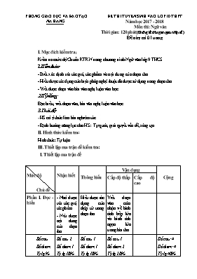 Đề thi tuyển sinh vào Lớp 10 THPT môn Ngữ văn