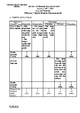 Đề thi tuyển sinh vào Lớp 10 THPT môn Ngữ văn