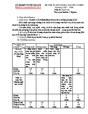 Đề thi tuyển sinh vào Lớp 10 THPT môn Ngữ văn