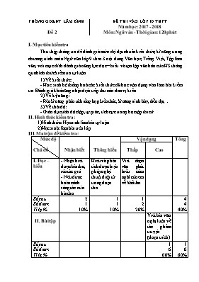 Đề thi tuyển sinh vào Lớp 10 THPT môn Ngữ văn