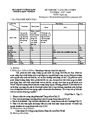 Đề thi tuyển sinh vào Lớp 10 THPT môn Ngữ văn