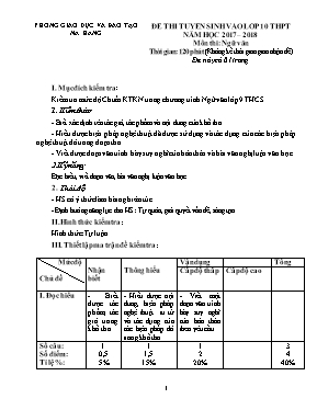 Đề thi tuyển sinh vào Lớp 10 THPT môn Ngữ văn