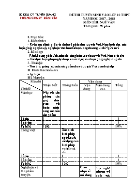 Đề thi tuyển sinh vào Lớp 10 THPT môn Ngữ văn