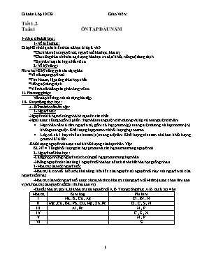 Gián án Hóa học Lớp 10 - Chương trình cả năm