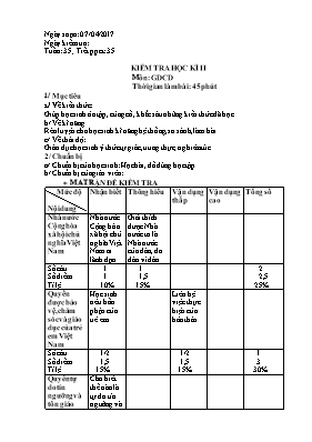 Giáo án Giáo dục công dân Lớp 7 - Tiết 35: Kiểm tra học kỳ II - Năm học 2016-2017