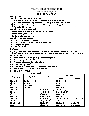 Giáo án Hóa học Lớp 8 - Tiết 70: Kiểm tra học