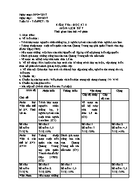 Giáo án Lịch sử Lớp 7 - Tiết 70: Kiểm tra học