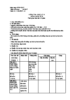 Giáo án Lịch sử Lớp 8 - Tiết 54: Kiểm tra học
