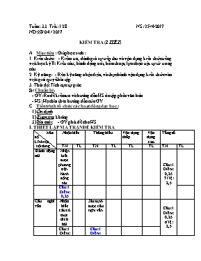 Giáo án Ngữ văn Lớp 8 - Tiết 128: Kiểm tra 1 tiết - Năm học 2016-2017