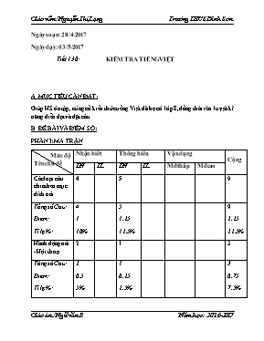 Giáo án Ngữ văn Lớp 8 - Tiết 130: Kiểm tra Tiếng Việt - Năm học 2016-2017