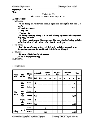 Giáo án Ngữ văn Lớp 9 - Tiết 171+172: Kiểm tr