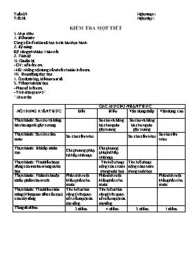 Giáo án Sinh học 8 - Tiết 58: Kiểm tra một ti