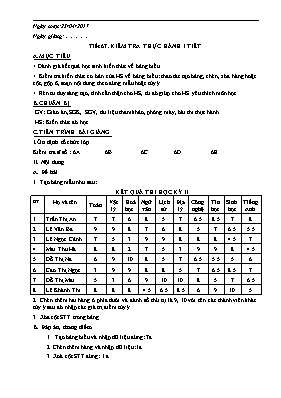 Giáo án Tin học Lớp 6 - Tiết 67: Kiểm tra thực hành 1 tiết - Năm học 2016-2017