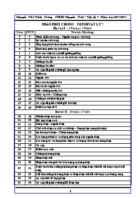 Giáo án Vật lý Lớp 7 - Chương trình cả năm (Bản đẹp)