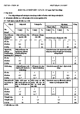 Giáo án Vật lý Lớp 8 - Tiết 30: Kiểm tra 45 p