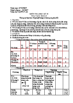 Giáo án Vật lý Lớp 8 - Tiết 36: Kiểm tra học kỳ II - Năm học 2016-2017