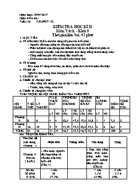 Giáo án Vật lý Lớp 9 - Tiết 36: Kiểm tra học kỳ II - Năm học 2016-2017