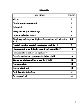 Sáng kiến kinh nghiệm Phát triển tư duy học s