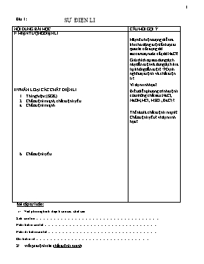 Tài liệu học tập môn Hóa học Lớp 11