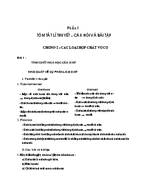 Tài liệu Hướng dẫn học Hóa học 9 - Phần 1