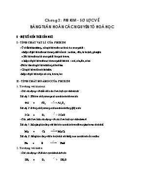 Tài liệu Hướng dẫn ôn tập Hóa học 9 (Nâng cao